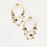 Boucles Ikita Paris - Kanoriela